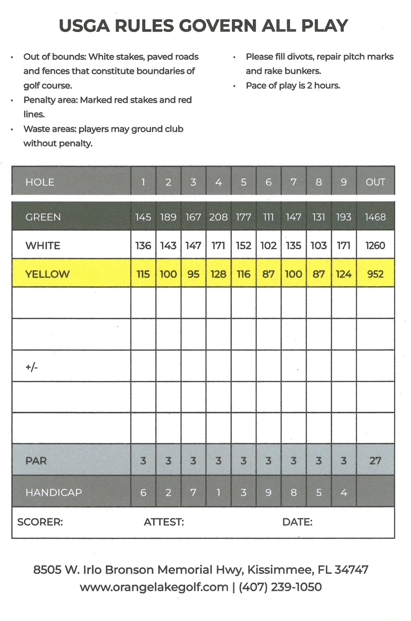 Legends Walk scorecard